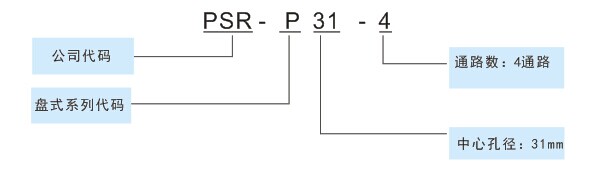 P31-4盤式滑環(huán)訂貨號(hào)